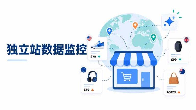 独立站数据采集监控