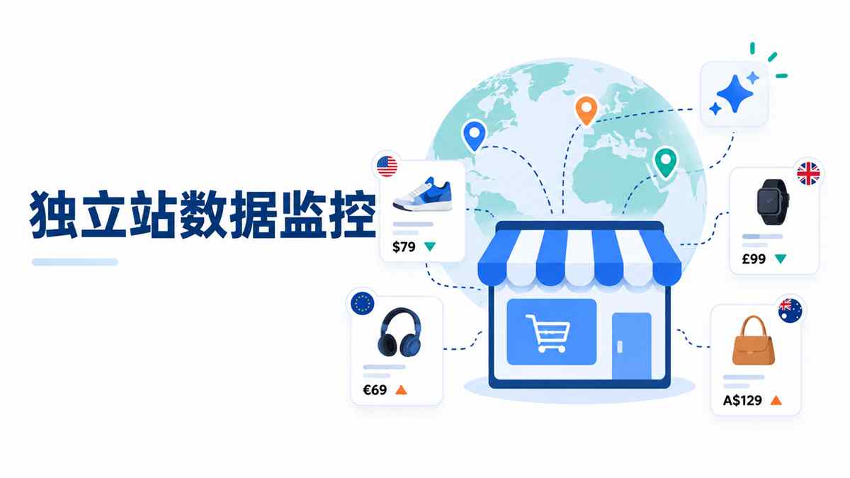 独立站如何做数据采集与监控?Shopify 店铺实战思路